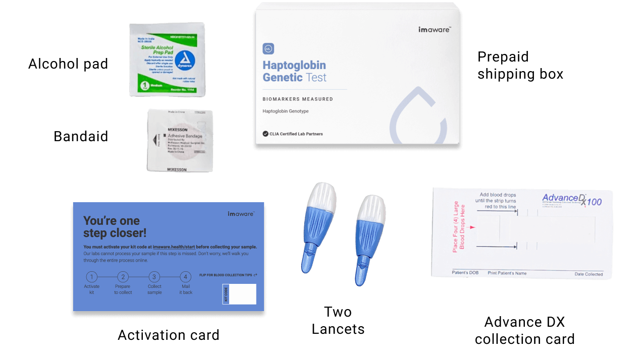 At Home Haptoglobin Test Kit Fast Results imaware™